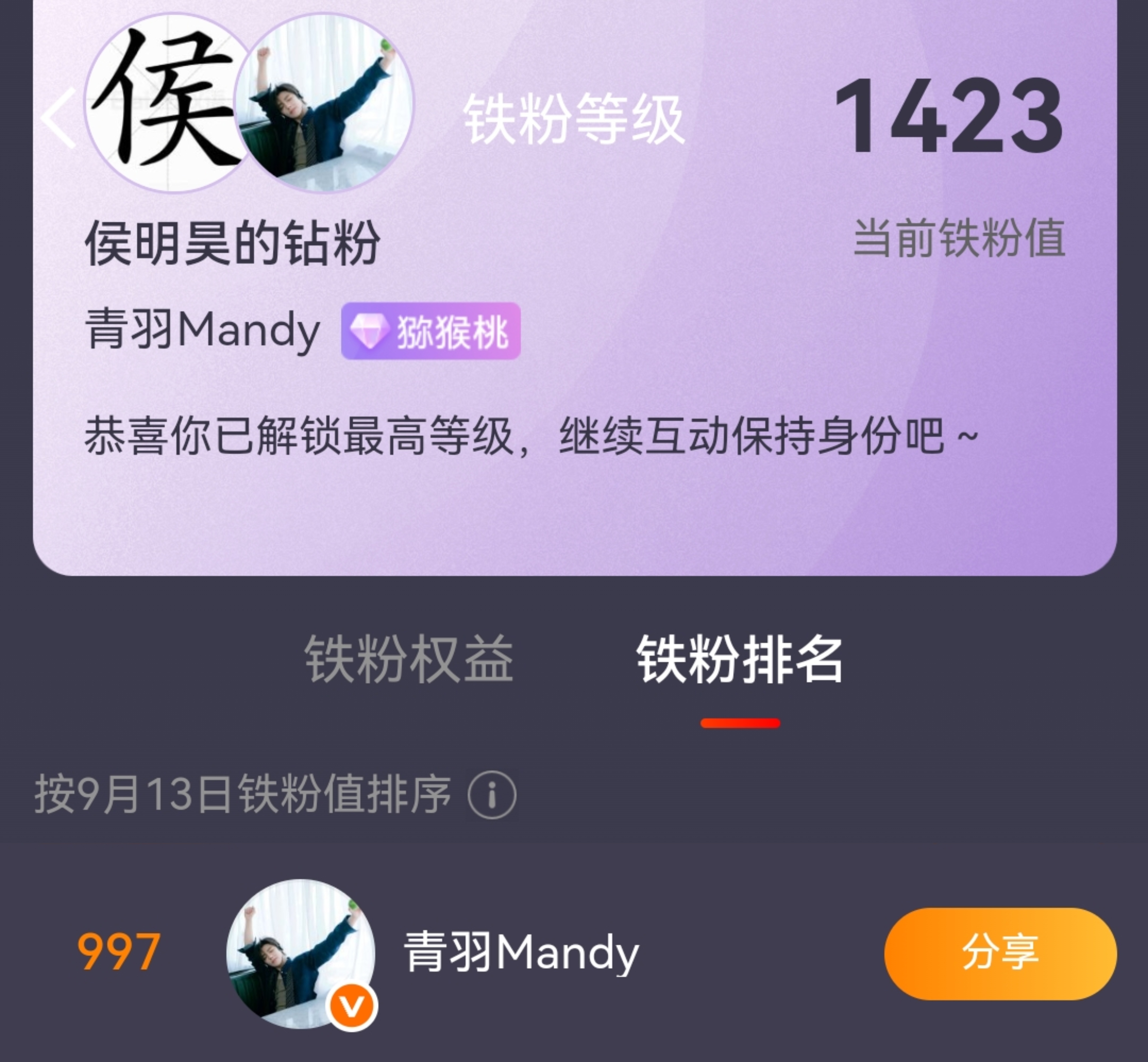 侯明昊[超话]铁粉排名三位数了[抱一抱] ​​​