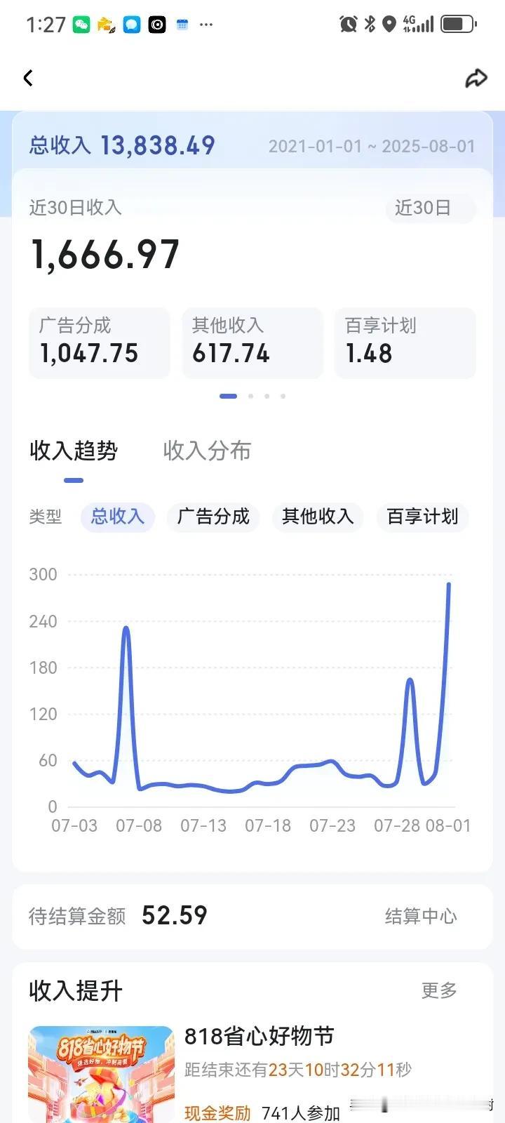 感谢百家号的投喂