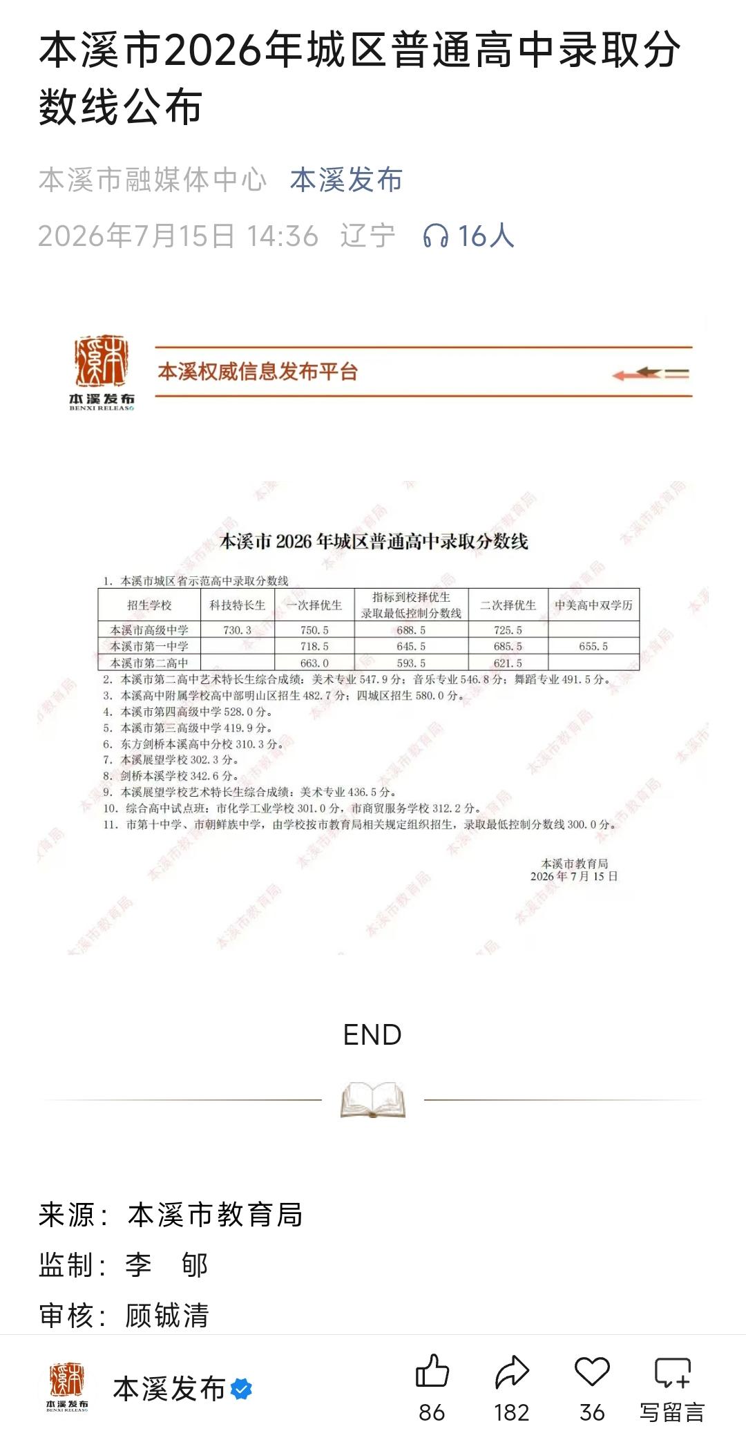 今天上午本溪中考录取分数线正式公布，对于即将升入到本溪高中、本溪一中、本溪第二高