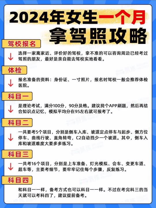 2024年女生一个月拿驾照攻略 驾校报名 选择一家离家近、评价好的驾校...