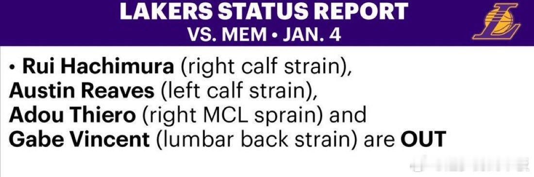 明天对阵灰熊：范德彪不在伤病名单八村塁、里夫斯、文森特、迪耶罗继续缺阵！ 