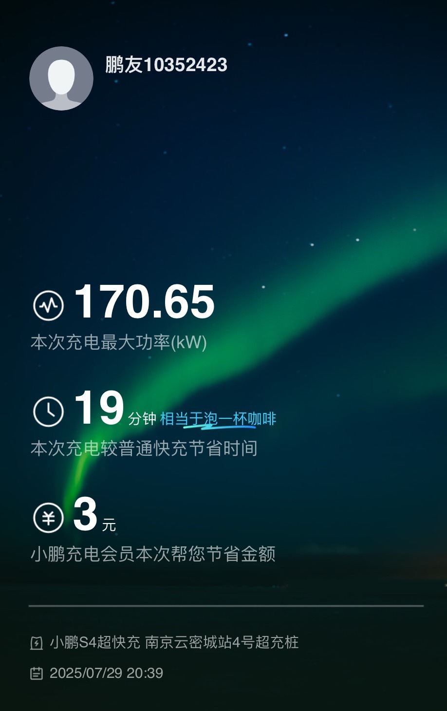 用电车这么多年，第一次因为充电开通会员。哎，从今往后没有私人充电桩了，只能在公司