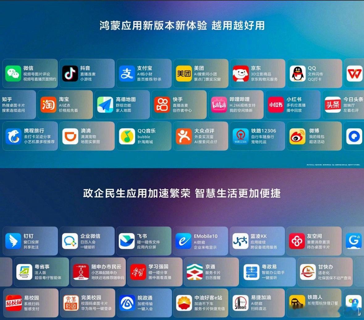 网易终于不再“铁骨铮铮”了，早点认错就对了，鸿蒙系统终于又进一步网易云音乐疑官宣