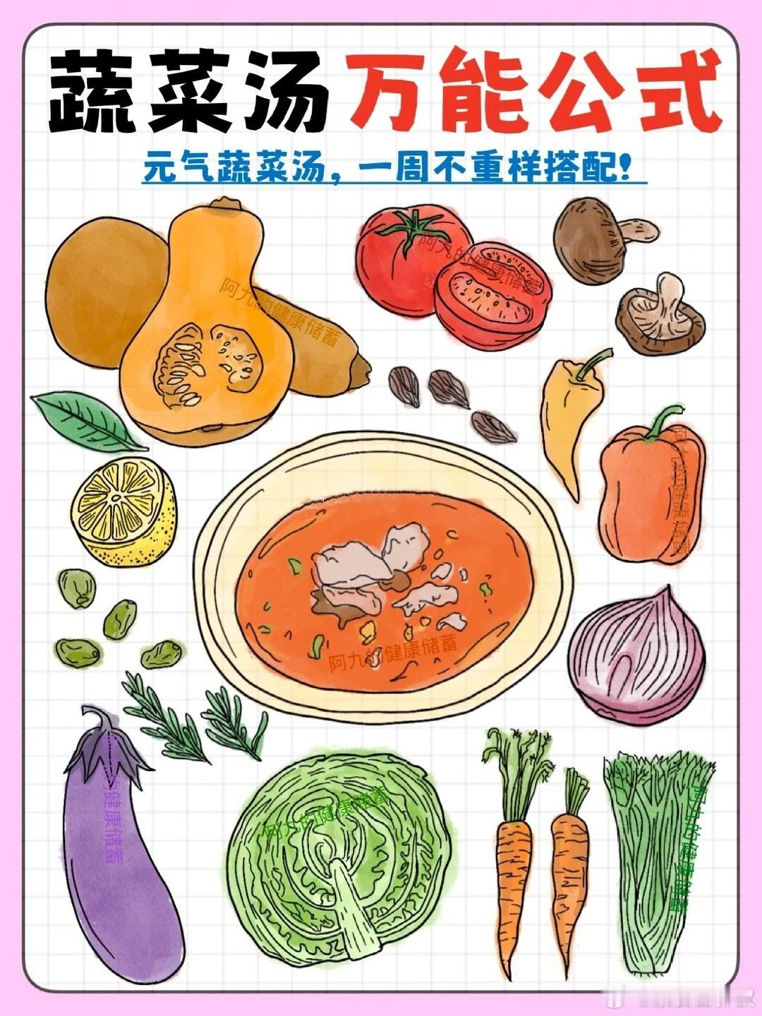 【蔬菜汤万能公式】教你根据自身情况，量身打造属于自己的健康美味蔬菜汤。by：阿九