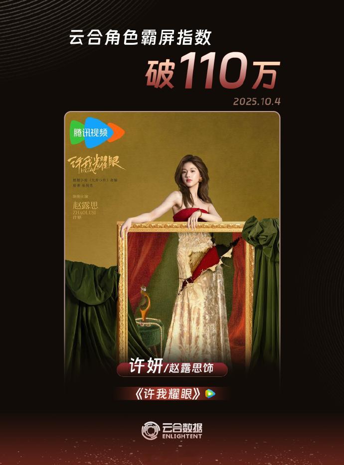 赵露思的许妍角色霸屏指数攀升至高位，数据背后是观众对角色的认可与喜爱。这样的成绩