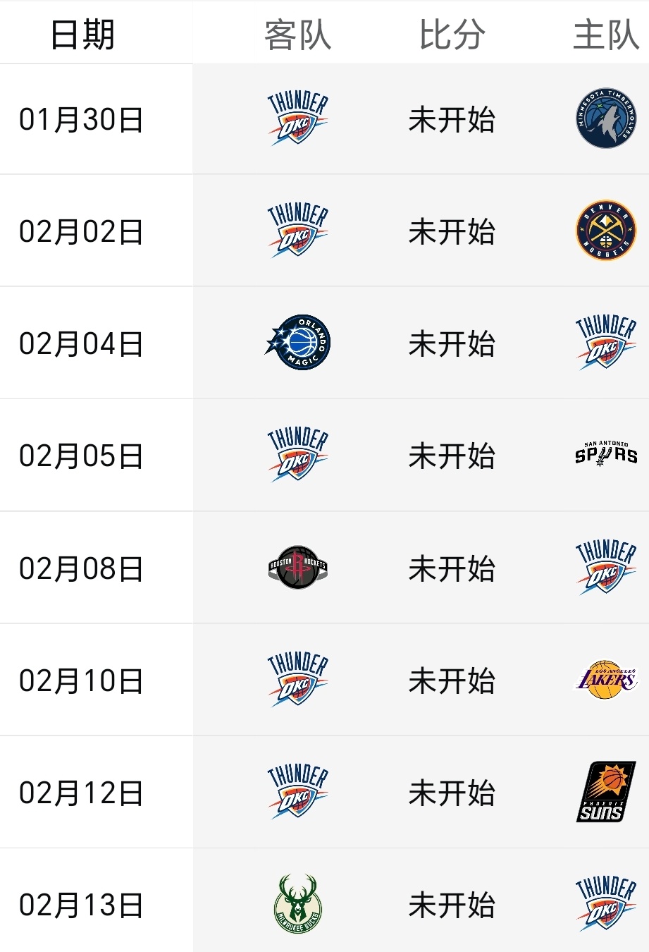 魔鬼赛程来袭！你雷即将带着仅剩的半支队伍，开启一波“魔鬼赛程”，对手基本都是季后