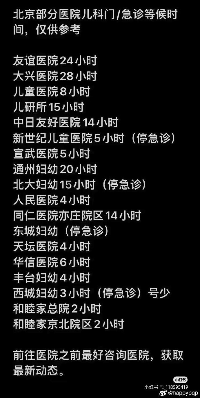 帝都全面告急，友谊医院排队24小时，私立天花板、死贵死贵的 和睦家 都要排队2小