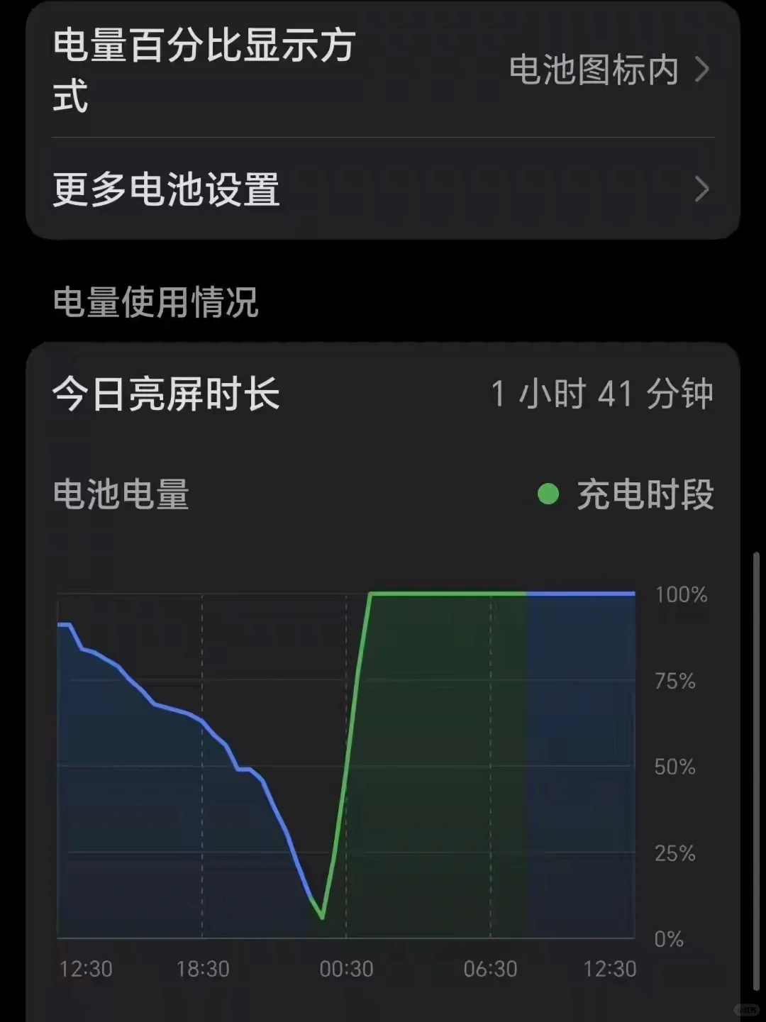 荣耀手机电池突然很耐用了？
