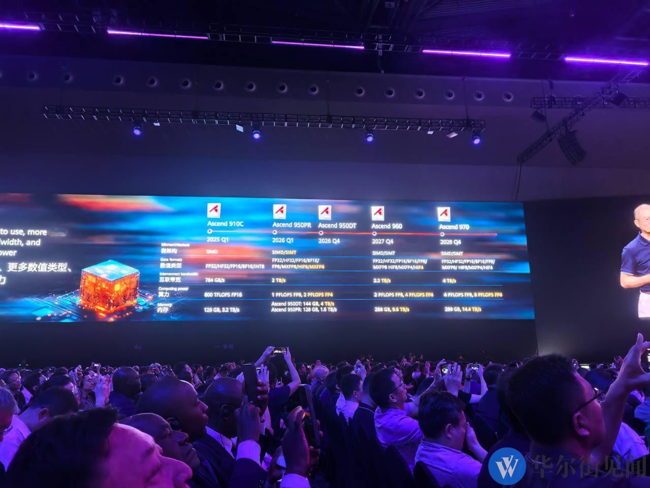 华为昇腾芯片规划：2026 年 Q1 投产 Ascend 950PR2026 年