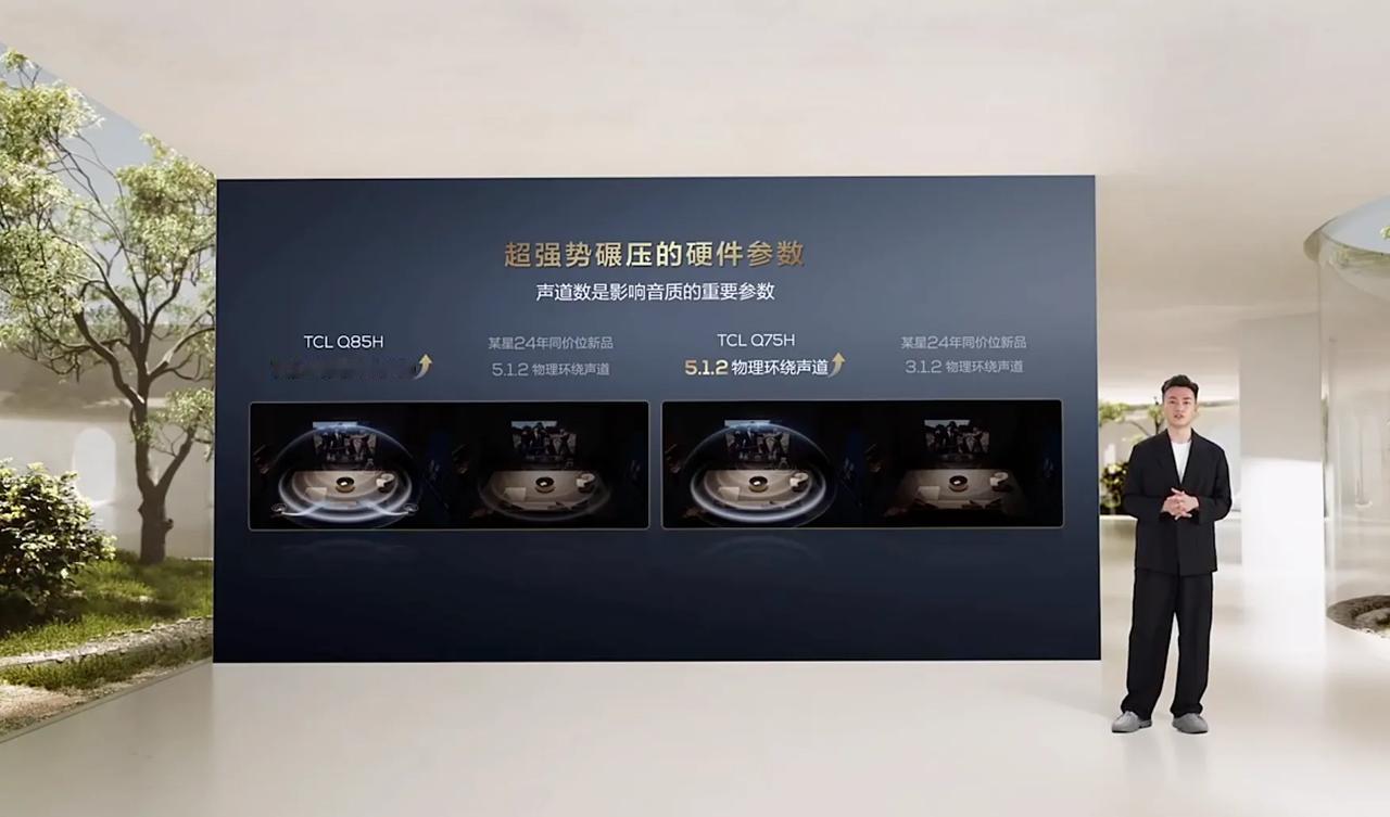 除了第三代艺术电视，还有两款回音壁，TCL Q85H售价3499，TCL Q75