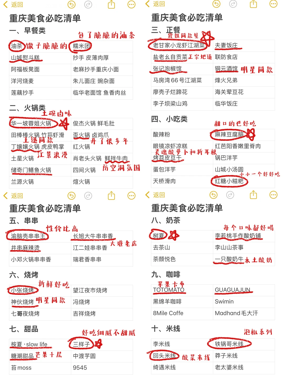 （个人认为）重庆值得吃的各类美食！！