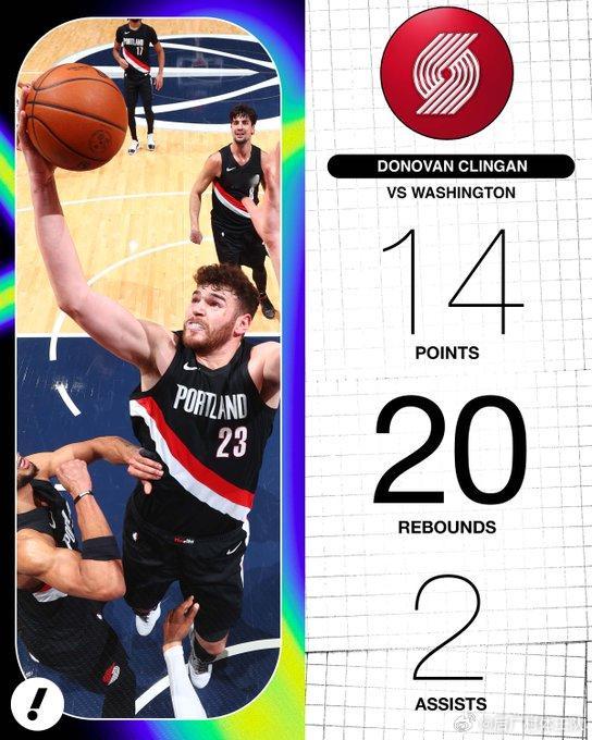 杨瀚森正负值全队最高杨瀚森6分5篮板 克林根今天单场20篮板，其中13个前场篮板