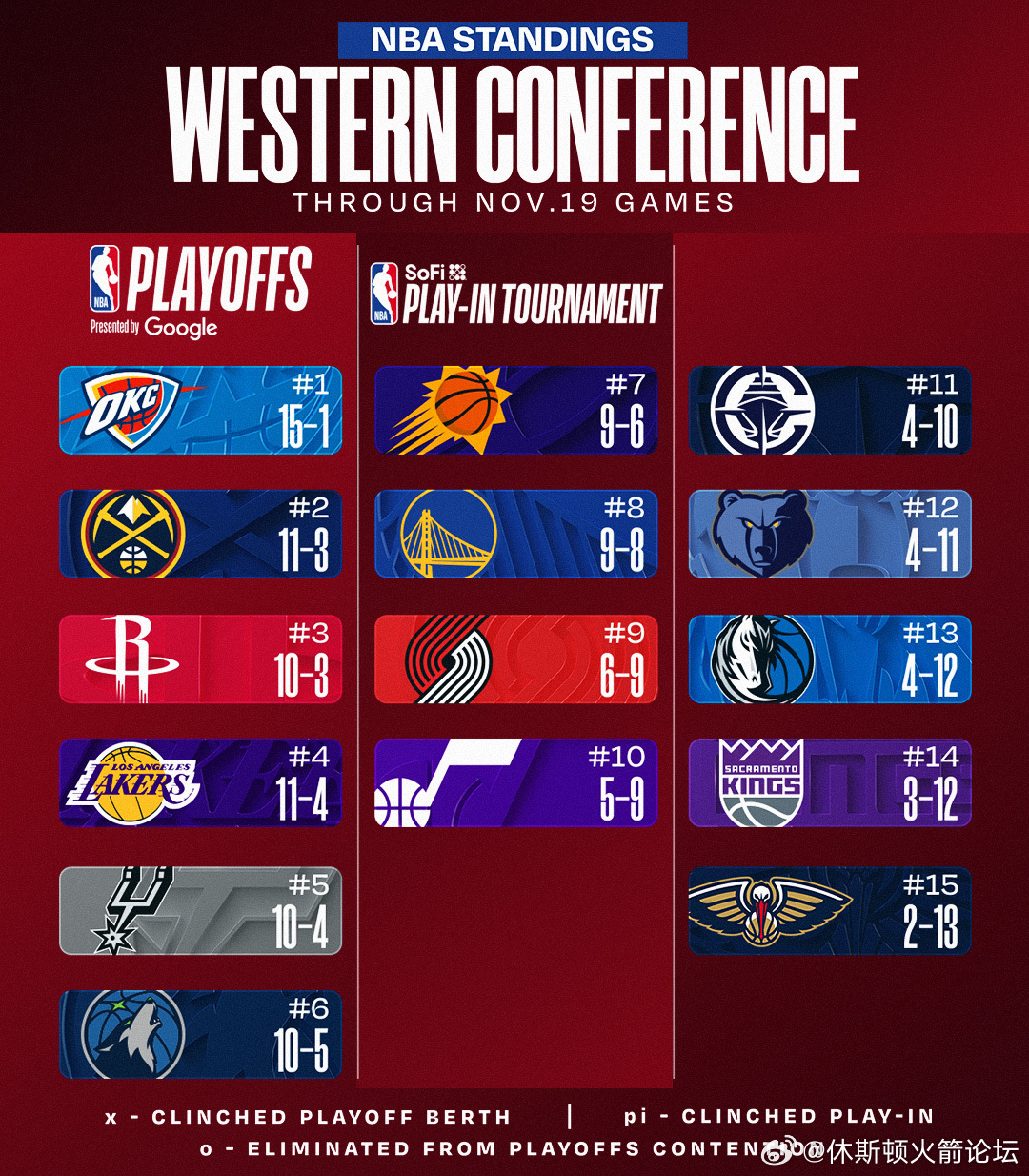 下一场干掘金，很关键啊！！！