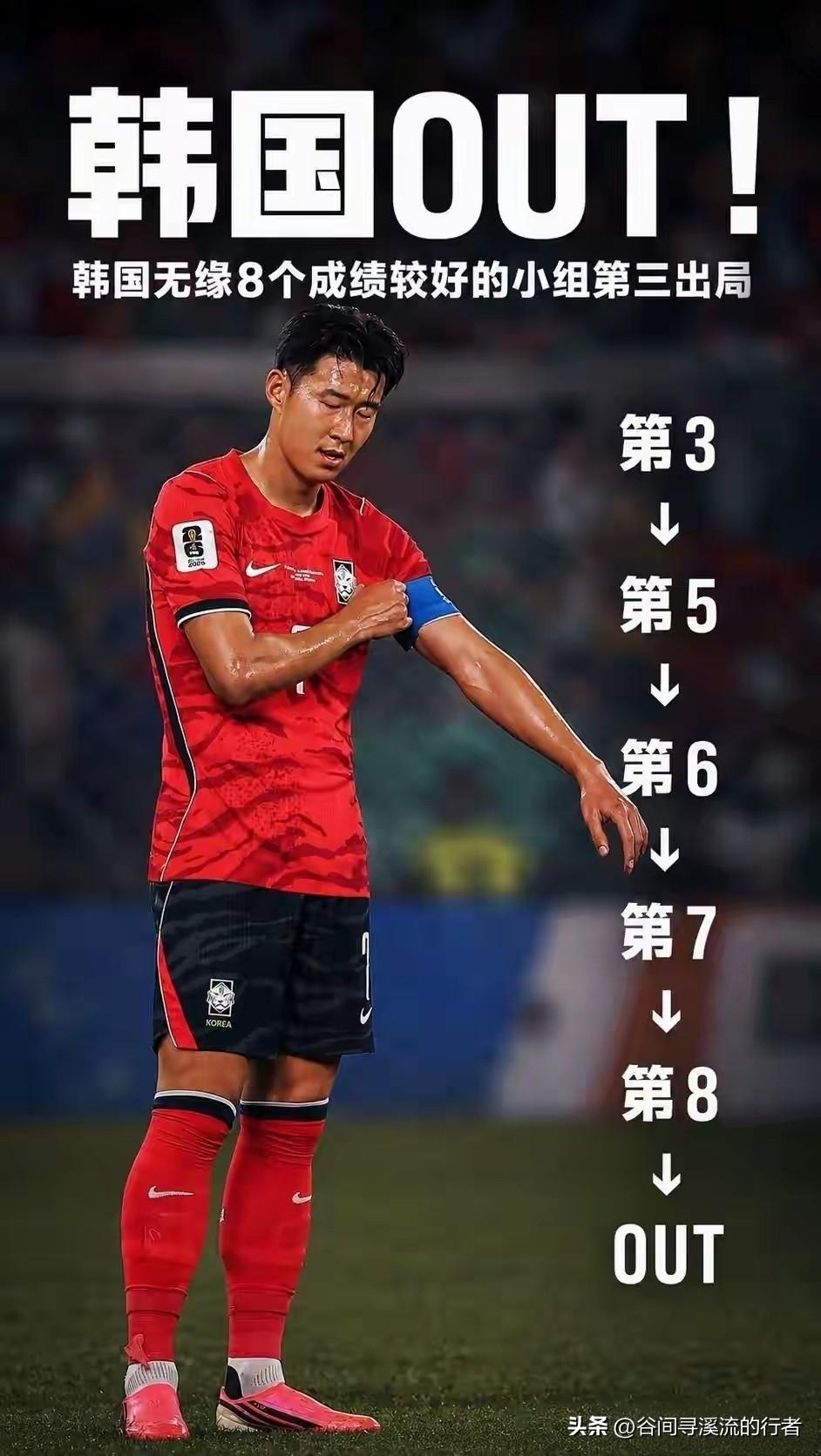 韩国队出局了，评论区一片“喜大普奔”；伊朗队还没凉透，全网都在帮算分、盼奇迹。