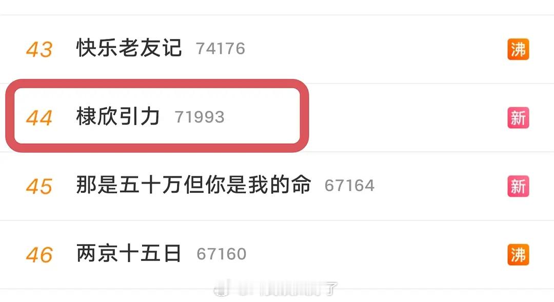王鹤棣都已经在开演唱会了，怎么棣欣引力上热搜了王鹤棣演唱会棣欣引力