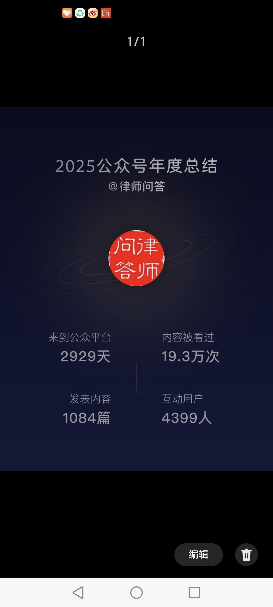 公众号2025年总结回顾来了，细看公众号已经创建至今2929天了，去年一年保持3