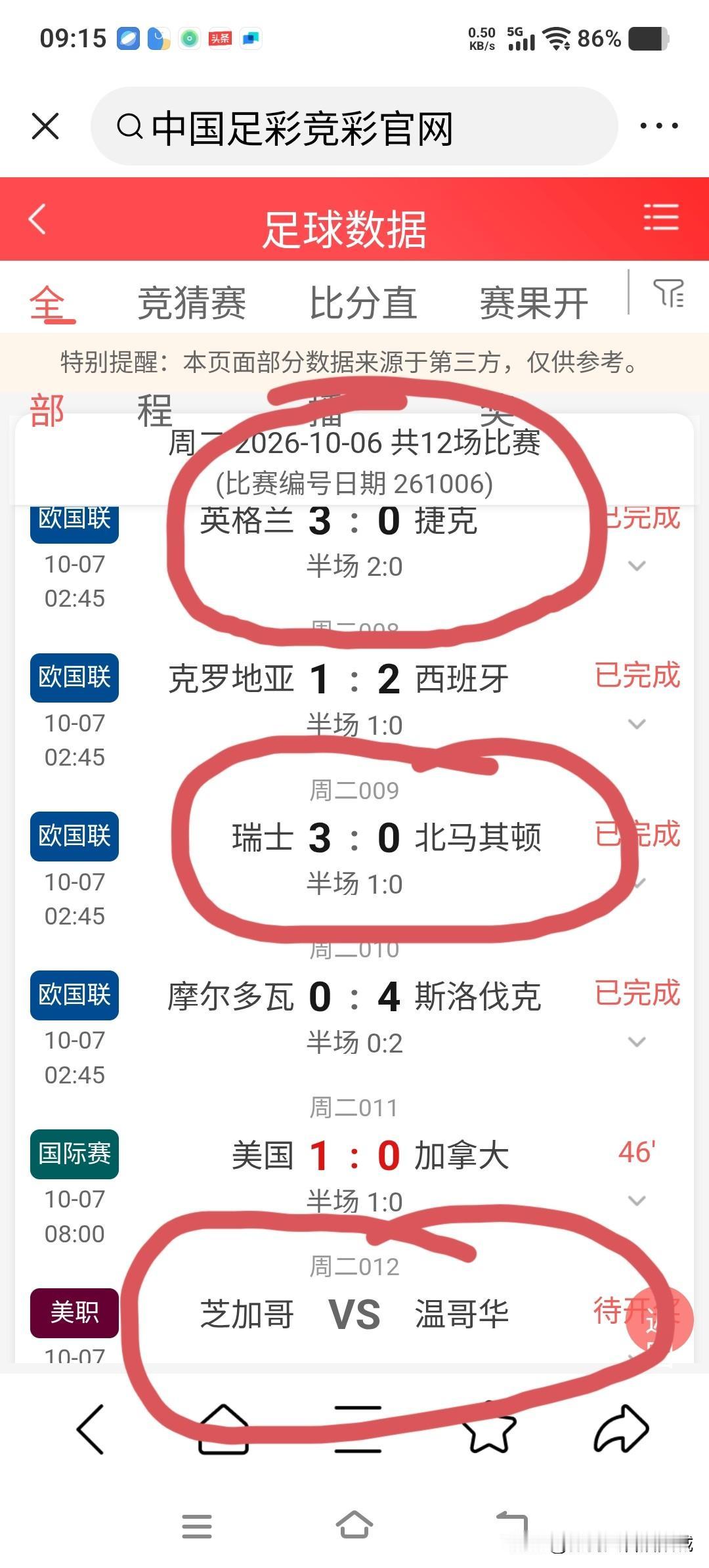 今晨结束的欧国联八场比赛，我对英格兰VS捷克、瑞士vs北马其顿这两场比较感兴趣，