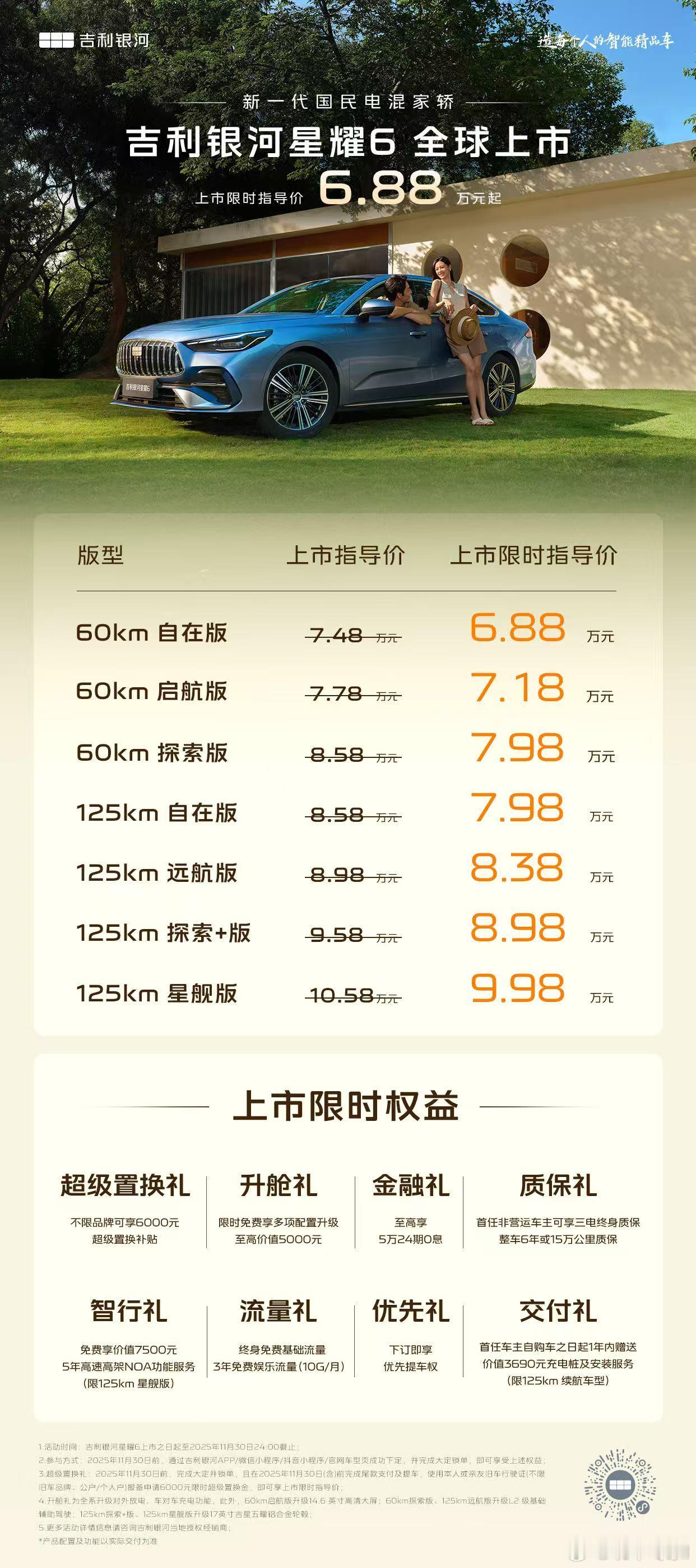 吉利银河星耀6 全球上市与美好生活同行，共鉴星耀时刻！上市限时指导价6.88万元