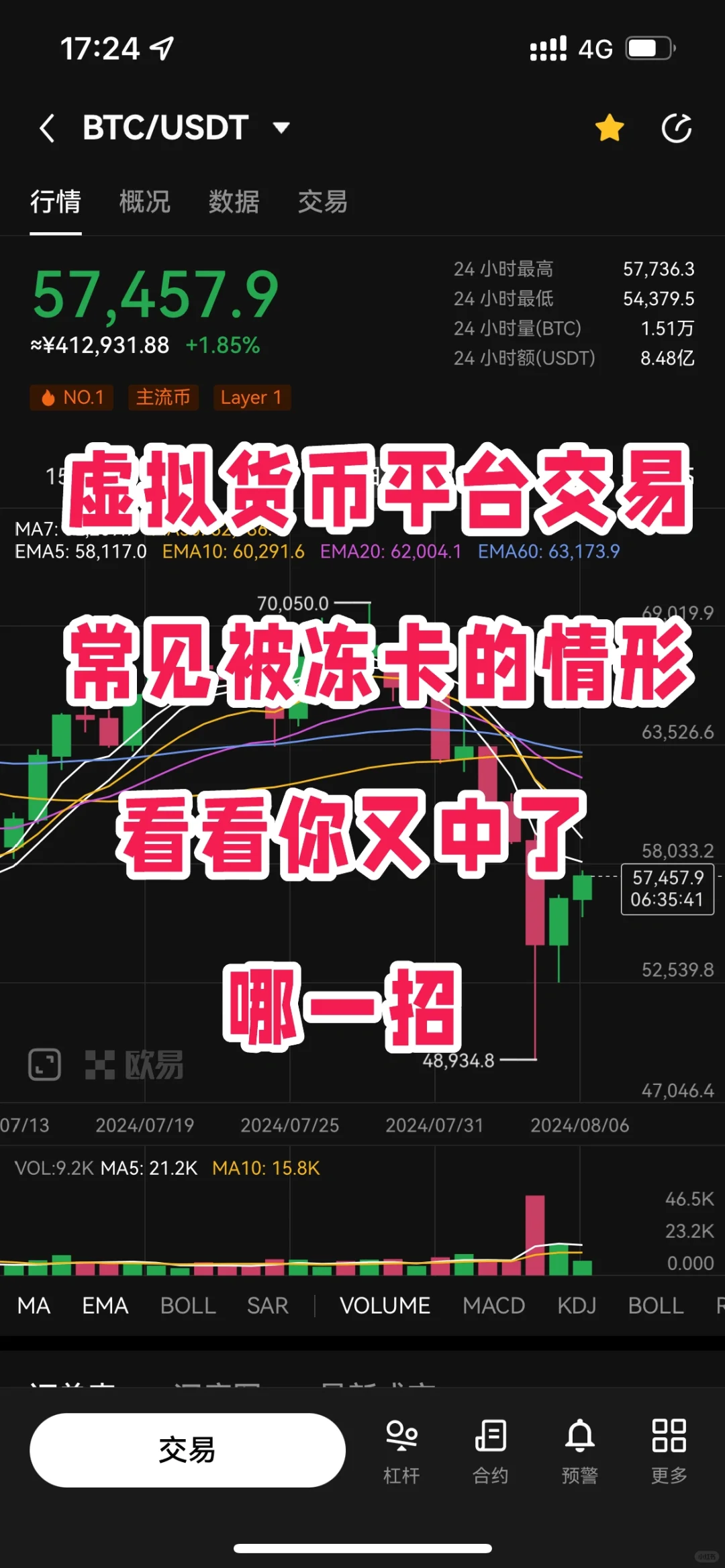 虚拟货币平台交易，哪些情形更容易被冻卡？