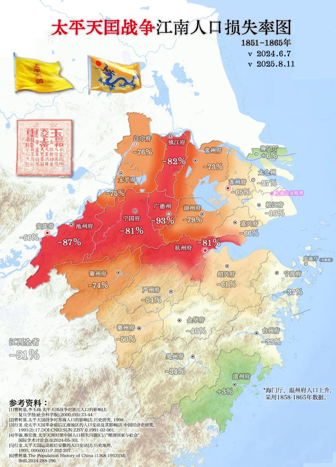 太平天国战争的江南人口损失率图：

太平天国运动这一场对峙，从广西开始一路向北打