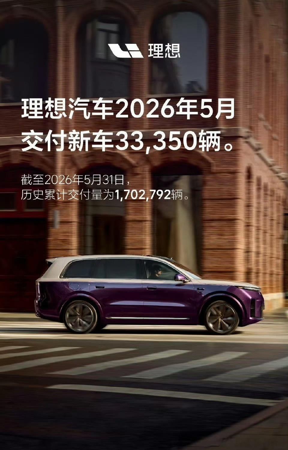 理想汽车 5月理想汽车共交付新车33350辆，同比下降18.37%。目前品牌累计