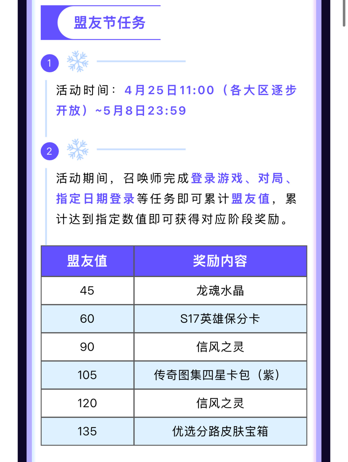 【白嫖皮肤】假期将至，一起来峡谷盟友节派对狂欢！4月25日11:00（各大区逐步