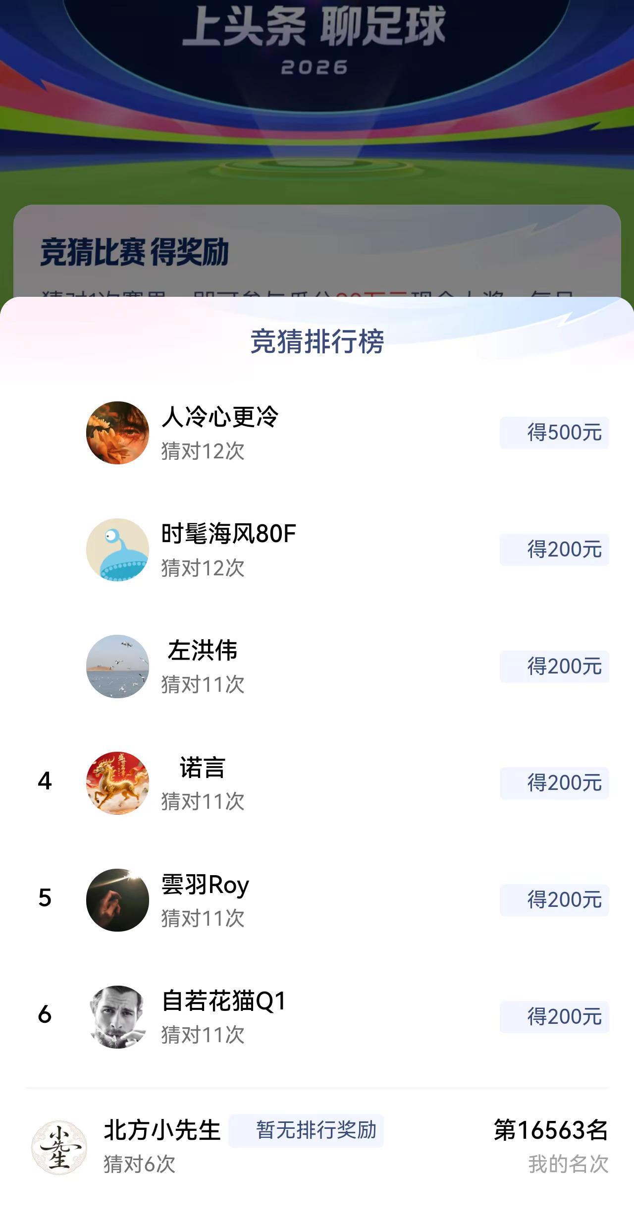 这些人预测太厉害了！