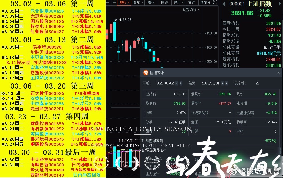 ✔明日前瞻━━━━━━❤巨力索具002342：公国内索具生产龙头企业，唯一一家具