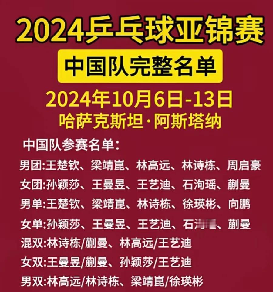 王艺迪，莎莎，蒯曼，林诗栋都身兼三项，真够累的。看来国家队重点培养林诗栋，向鹏和