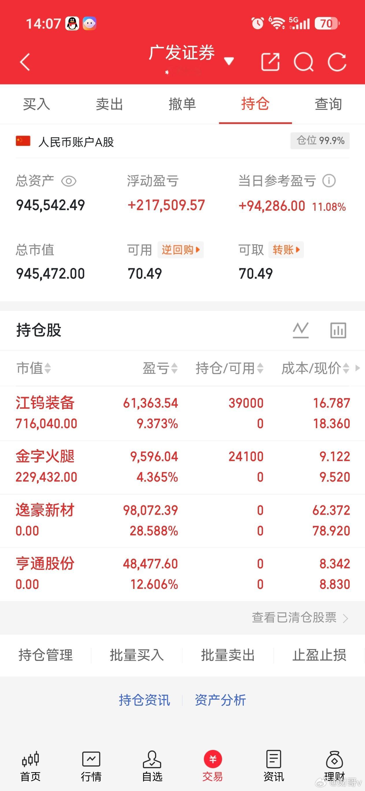 恭喜🎉，你们要的大长腿来了，600397江钨装备涨停了早盘推荐大家有没有同车的