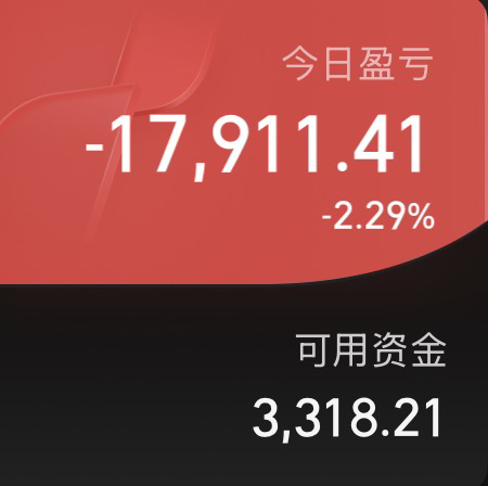 饭后回来看了一下，三个股指全部下跌收盘，跌幅还算好。但是那些硬科技股却是遭到了暴