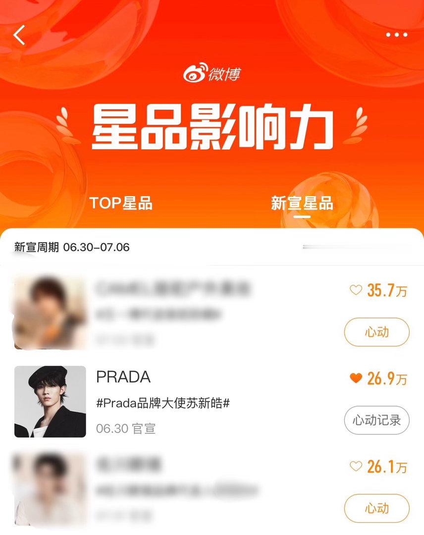 睡前来把星品做一下差距拉开完成嘟嘟直达👉🏻星品影响力prada品牌大使苏新皓
