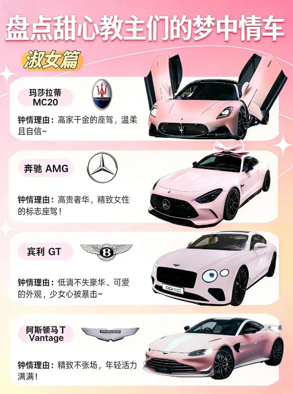 👸甜心教主们的梦中情车 双风格盘点✨
宝子们集合啦👑！甜心教主专属梦中情车来