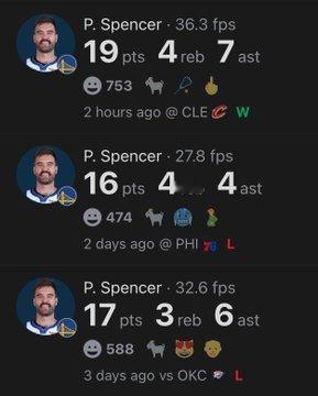 唉 无话可说赛季初不是这样吖金州勇士