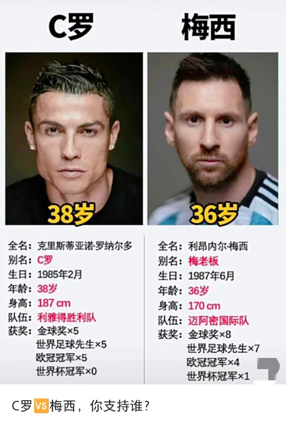 说实话！二选一，你喜欢哪个？