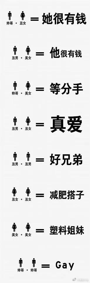 現代社會[呆无辜]