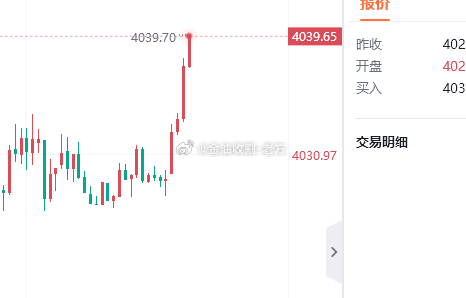 给机会了，39-40空，损46 