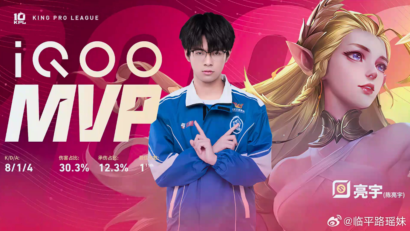KPL  四杀！亮宇和艾琳这波操作简直秀我一脸！(๑•̀ㅂ•́)و✧eStar亮