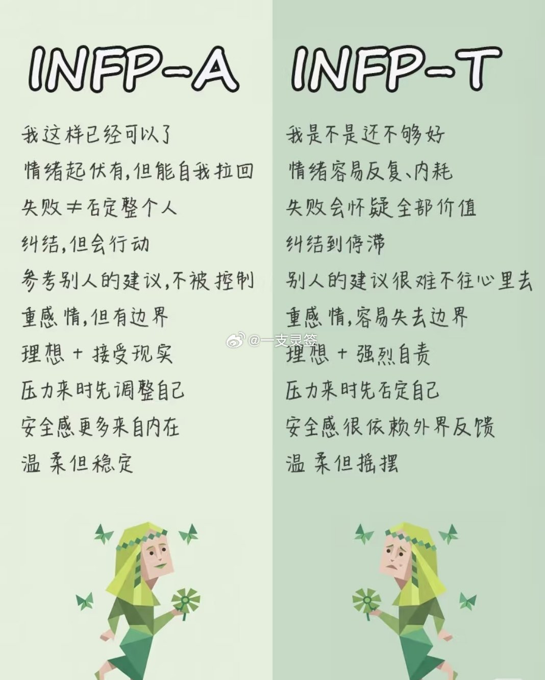 INFP活人感的回复能有多鲜活 