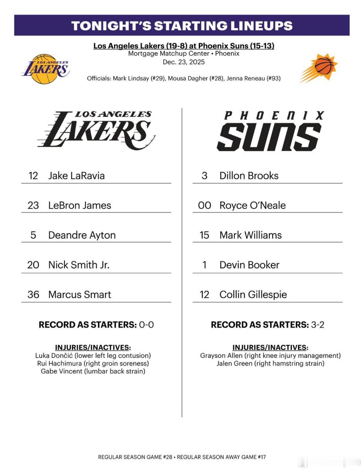 这套首发，雷迪克是看到马刺怎么用复出后的文班想出来的吧。 