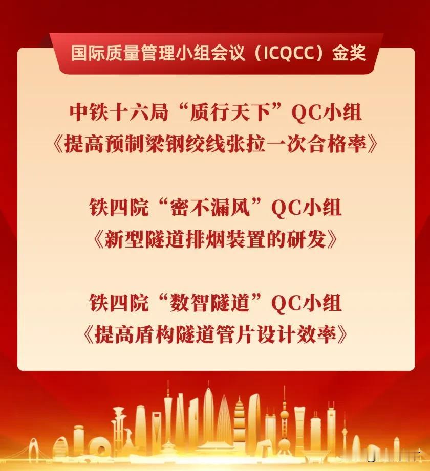 近日，第49届国际质量管理小组会议（ICQCC）在斯里兰卡首都科伦坡举办。经过与