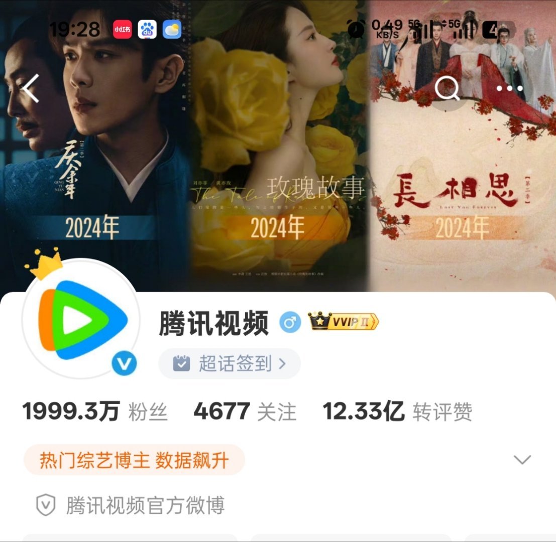 全是C位，2022/2024刘亦菲对鹅的重要性，各种数据破纪录 