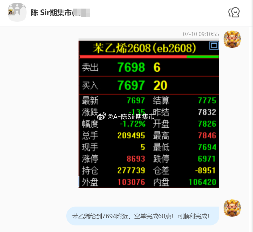 2026/7/10第六单【2608苯乙烯】苯乙烯完成60点！我们在7755附近空