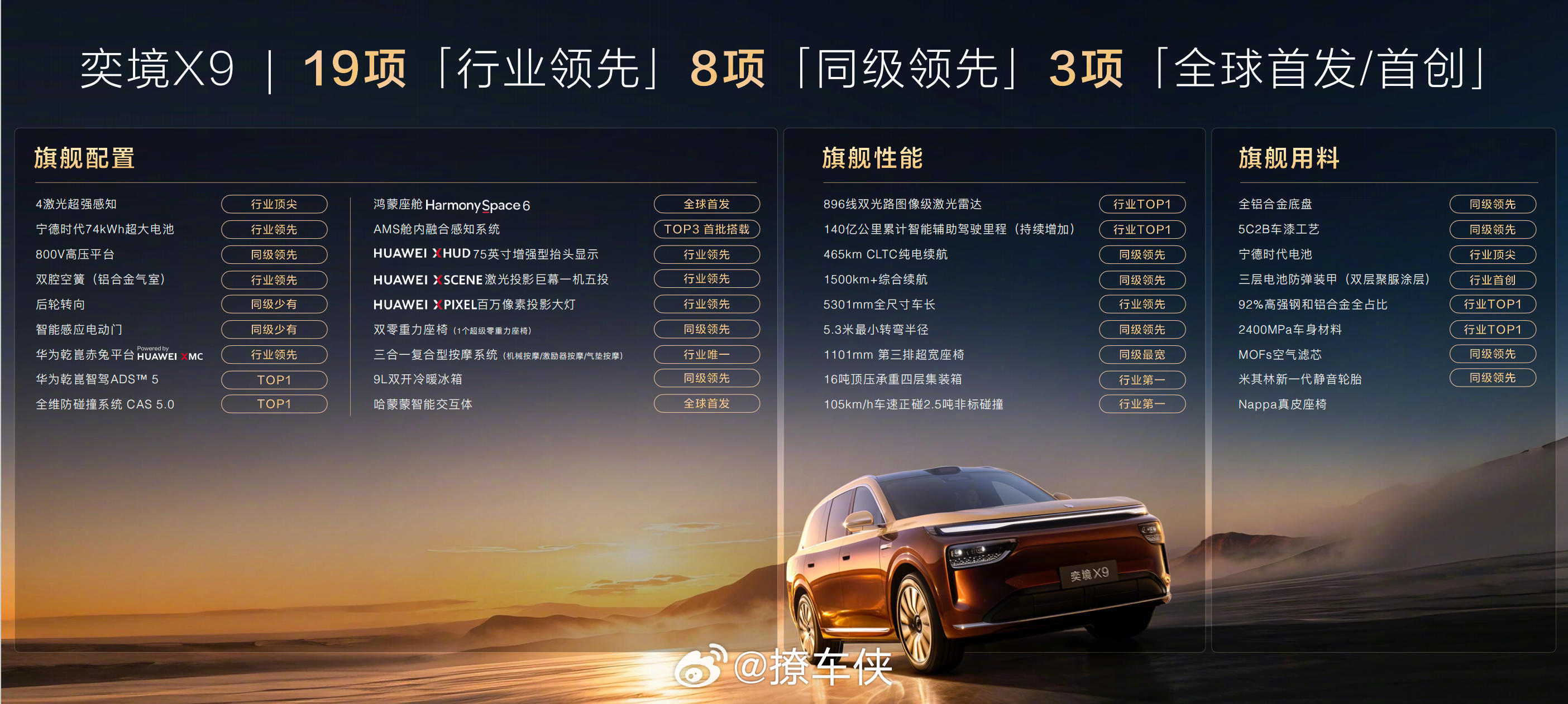 30万买四激光大六座奕境x9 30万四激光雷达大六座，听着是不是像堆料？但是奕境