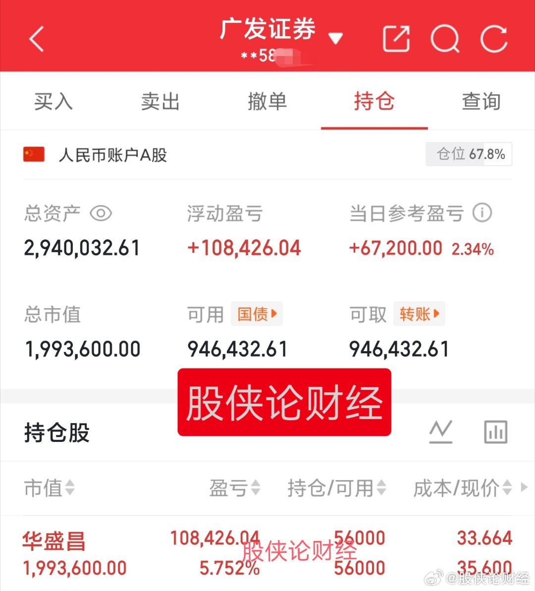 华盛昌依然延续上周五的走势没涨停涨不停！30万本金实盘记录（第181天）目前资金