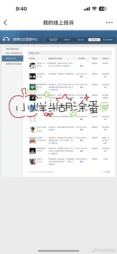 0708fh  专栏 · 糊涂蛋の📊➕反黑
