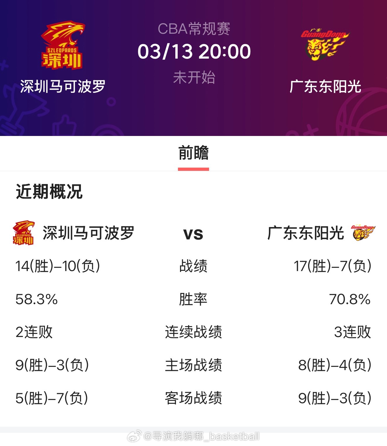 CBA第25轮关注度最高的“广东德比”今晚打响，已经三连败的广东宏远将在客场迎战