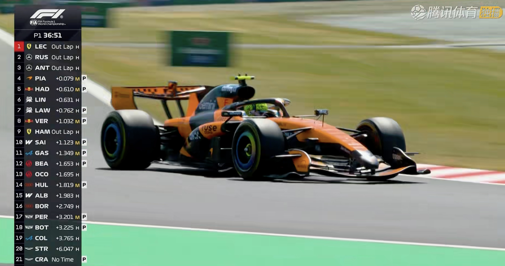 诺里斯终于回到赛道上，他在本周使用了新电池和电控系统f12026f1日本大奖赛