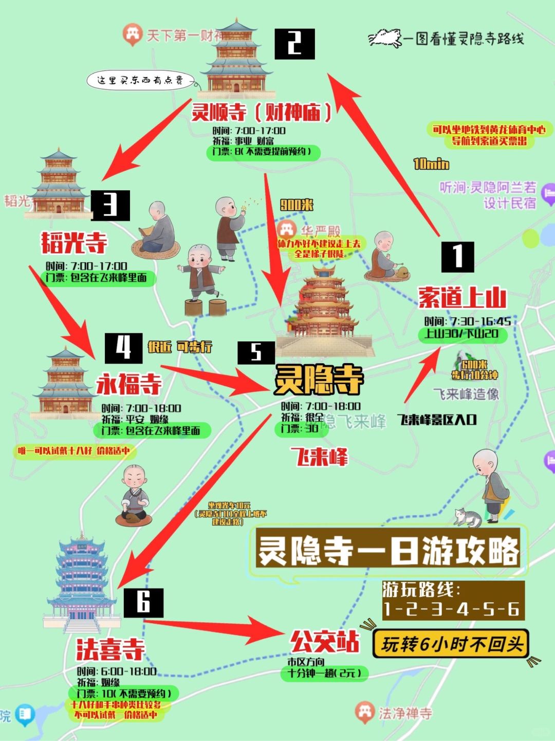 灵隐寺一日游攻略📮