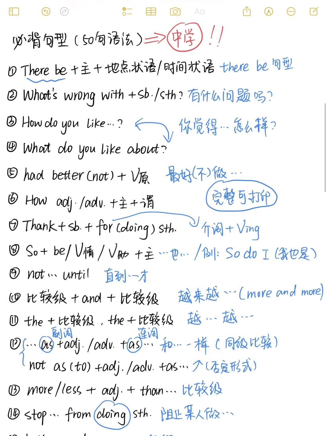 拯救英语语法！直接用的万能公式！背会就牛